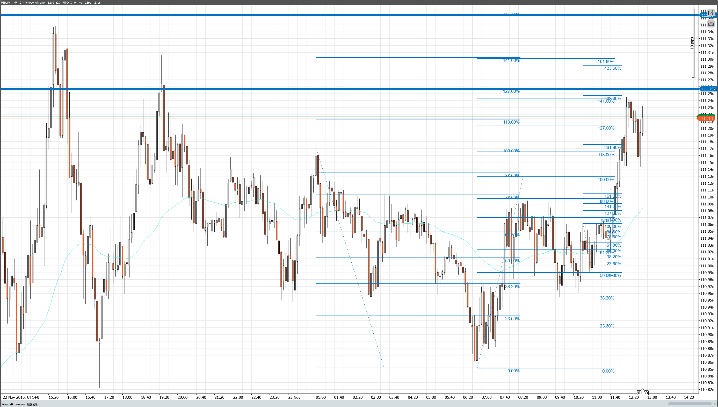 cT_cs_1019305_USDJPY_2016-11-23_20-54-24.png