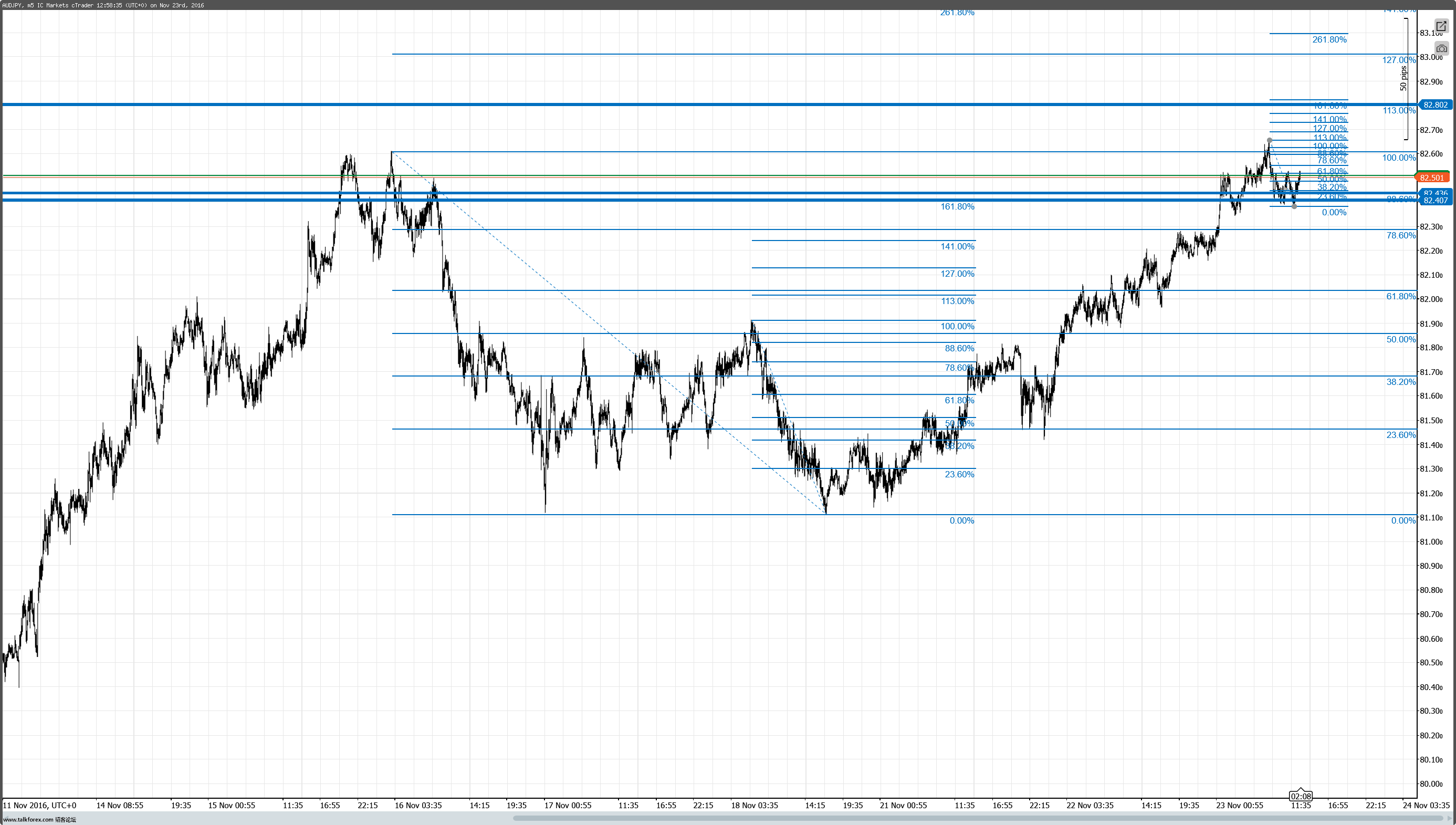 cT_cs_1019305_AUDJPY_2016-11-23_20-58-39.png