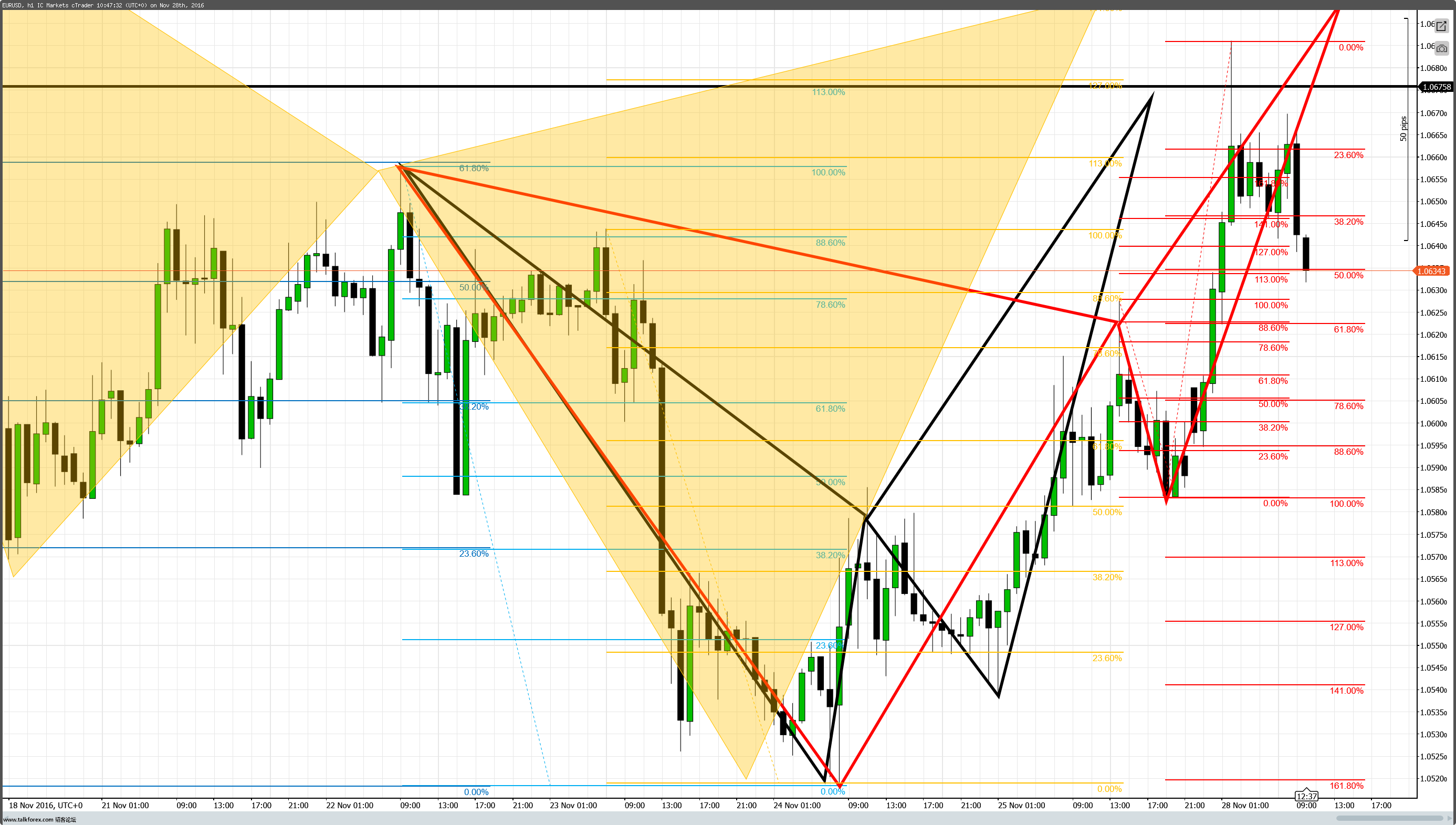 cT_cs_1019305_EURUSD_2016-11-28_18-47-46.png