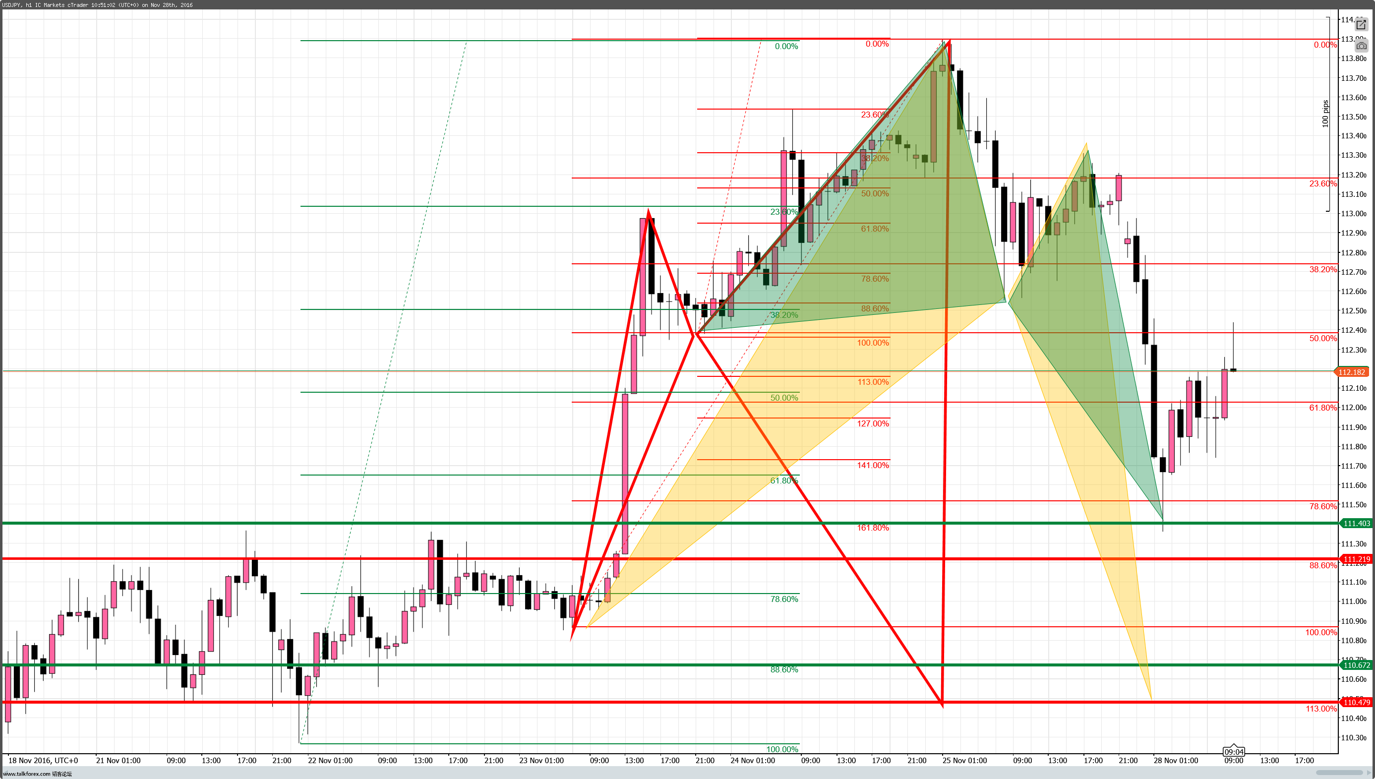 cT_cs_1019305_USDJPY_2016-11-28_18-51-16.png