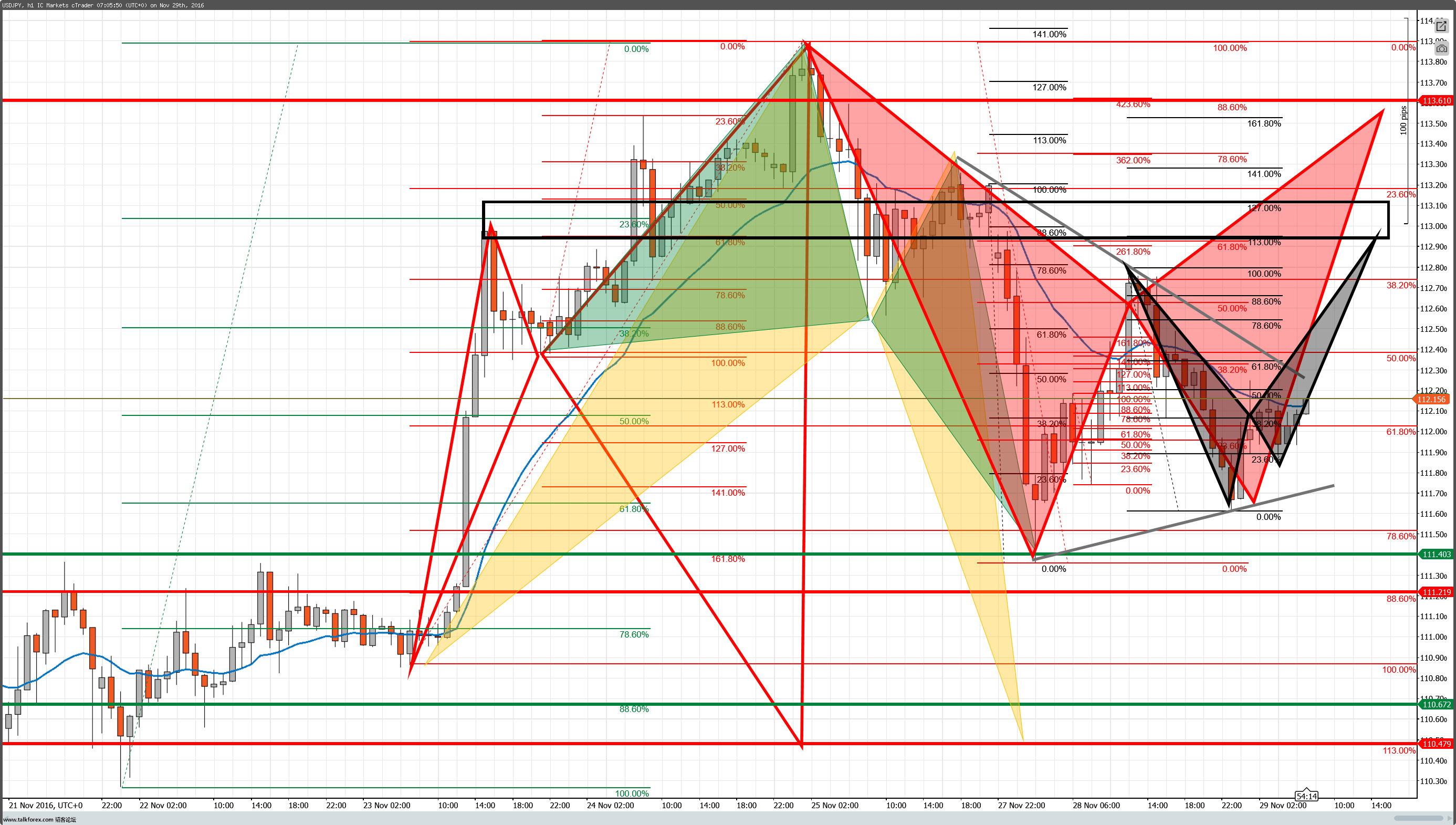 cT_cs_1019305_USDJPY_2016-11-29_15-06-08.png