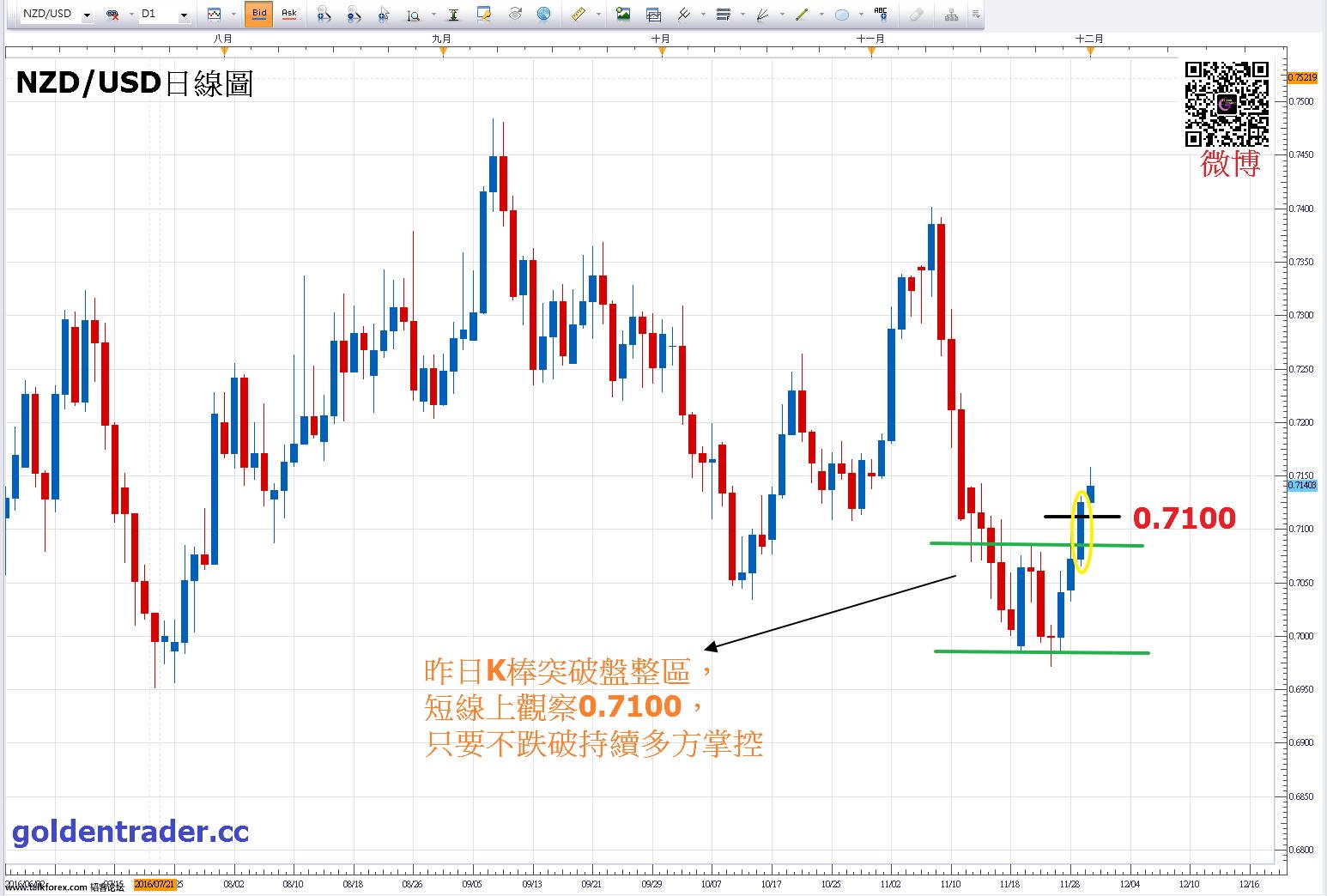 1130 NZD-貼文.jpg