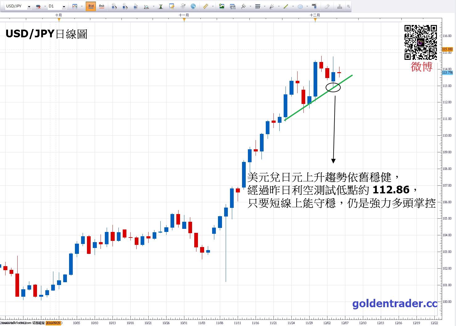 1206 JPY-貼文.jpg