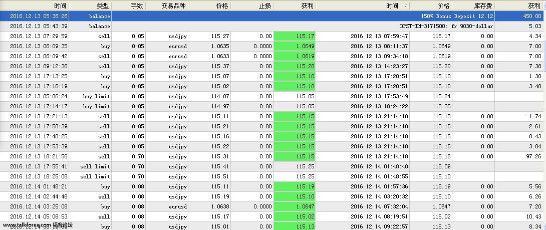 360截图20161217014850765.jpg