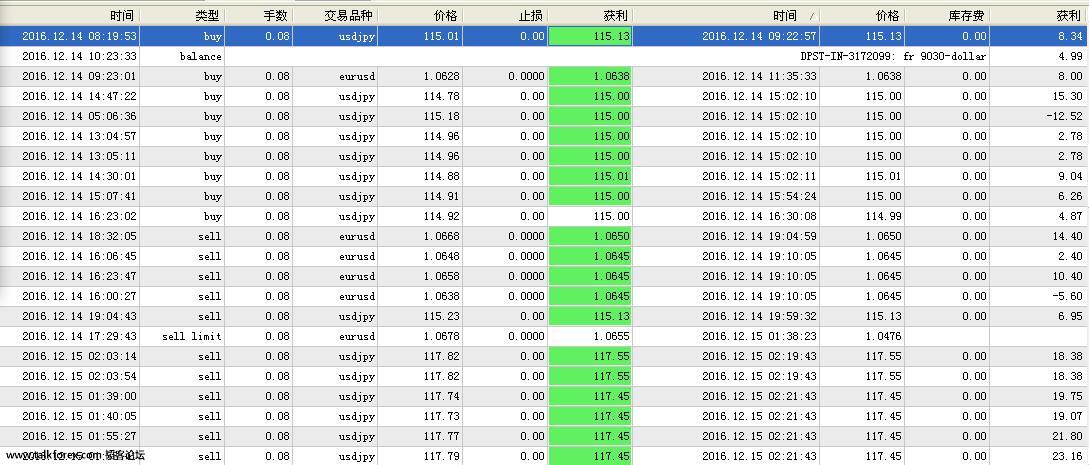 360截图20161217014917031.jpg