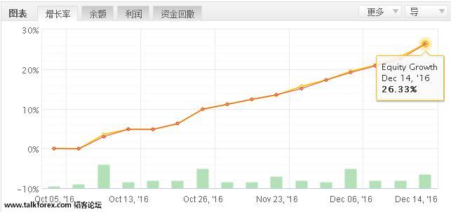 QQ截图20161219171956.jpg