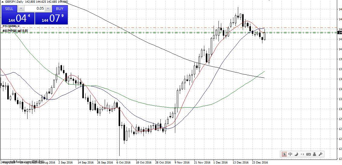 GBPJPY.jpg