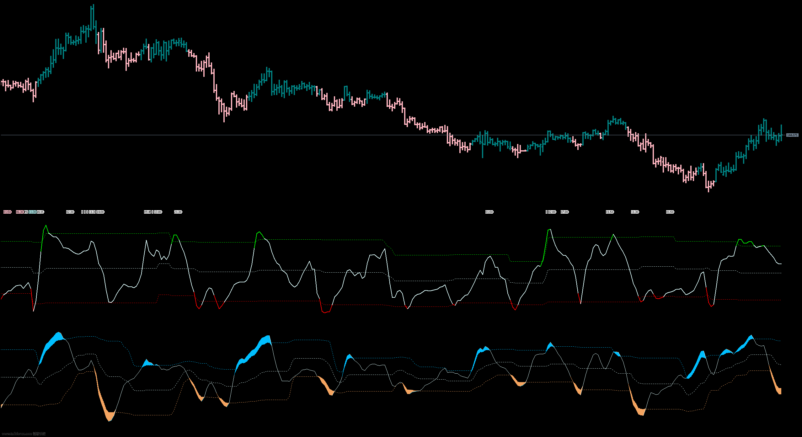 gbpjpy-h1-fx-choice-limited.png