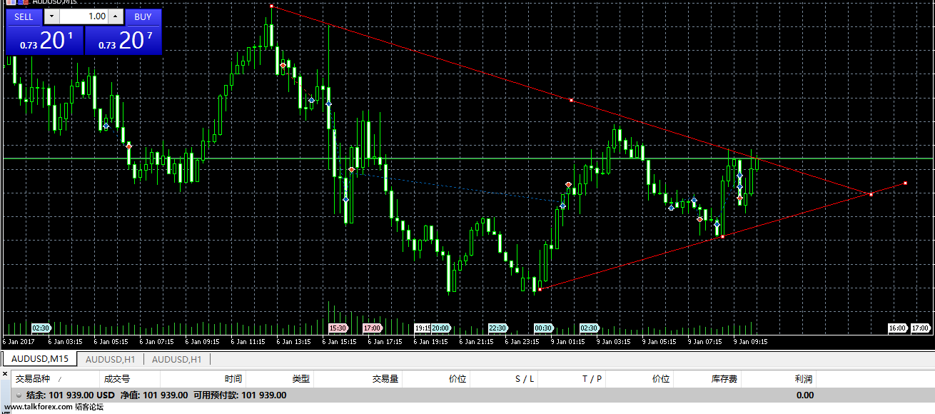 20170109外汇交易模拟4.png
