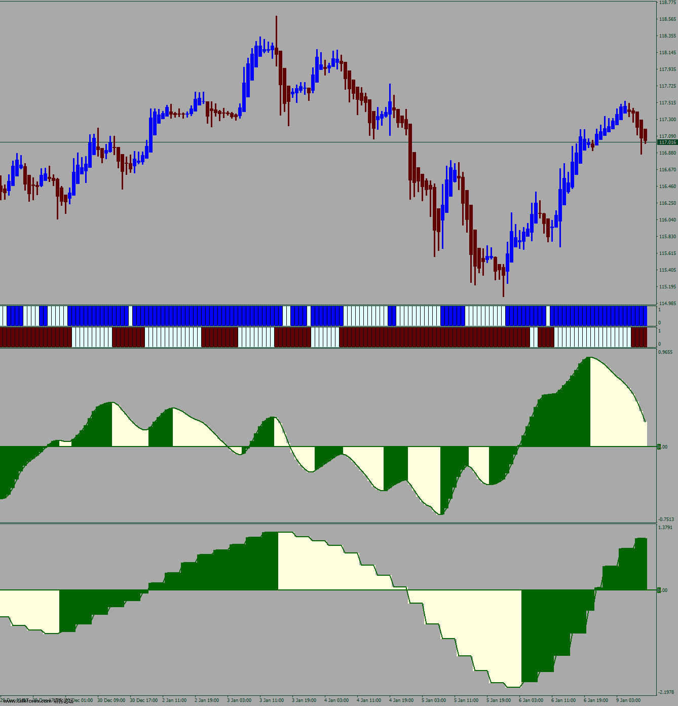 usdjpy-h1.png