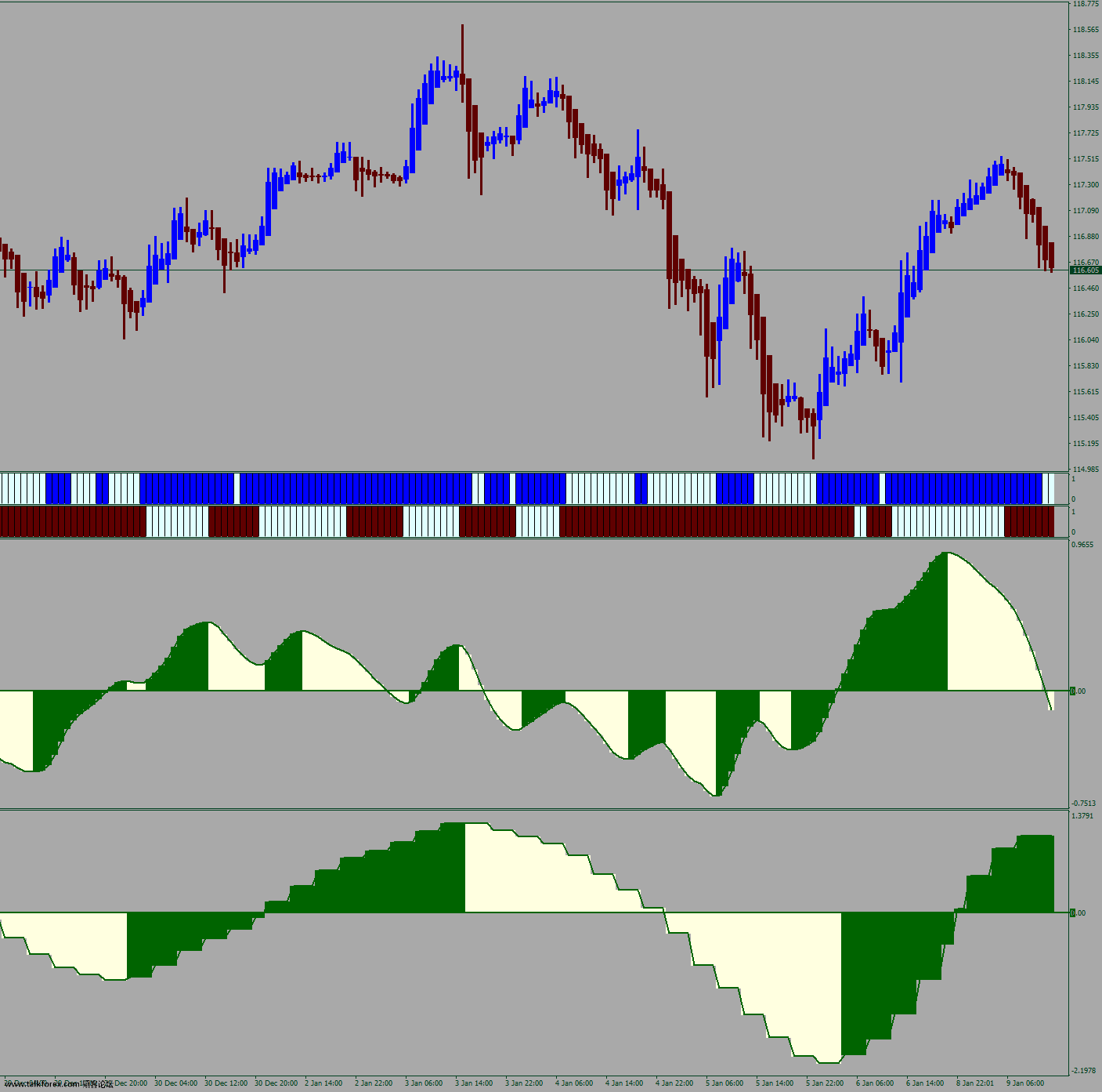 usdjpy-h1.png