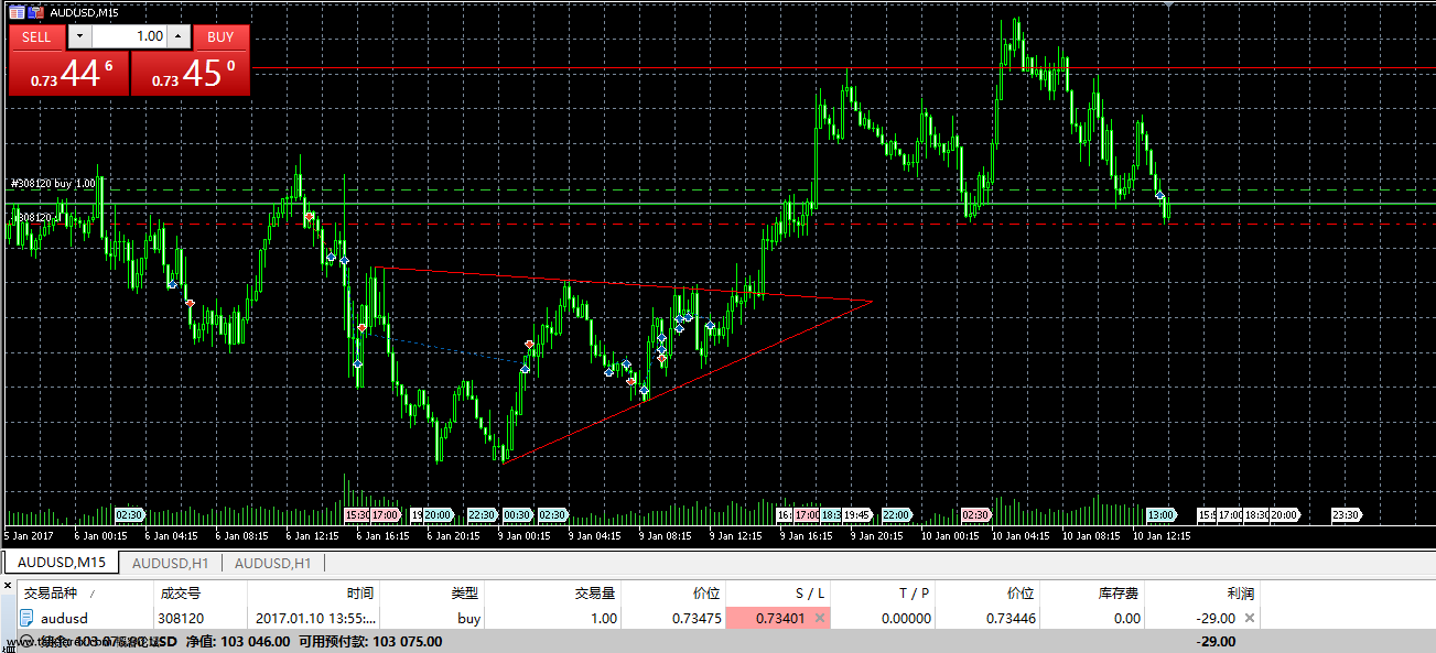 20170110外汇模拟交易3.png