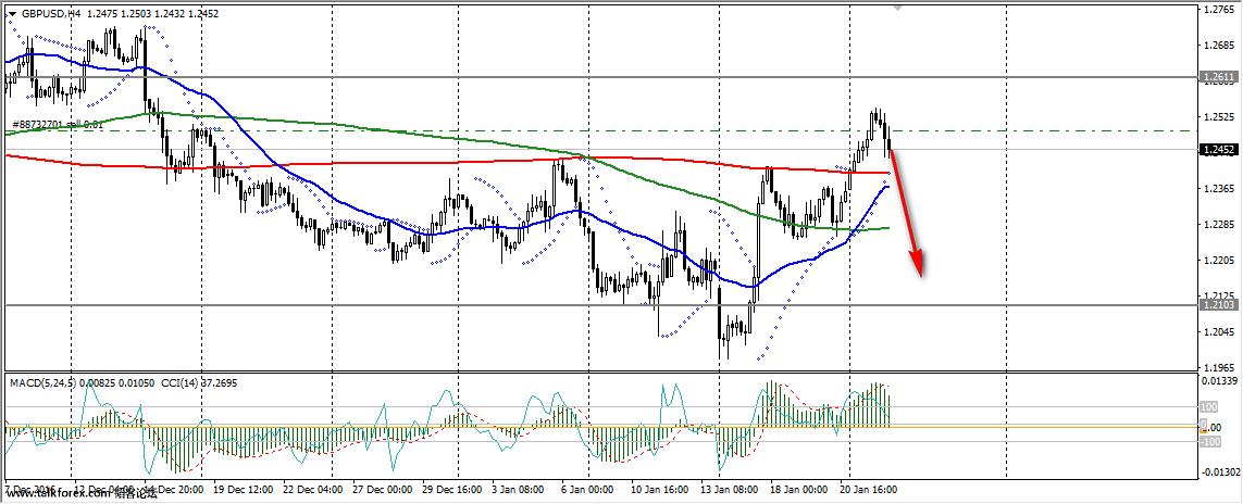 gbpusd.jpg