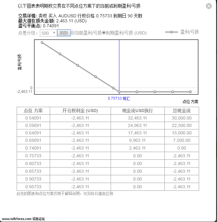 微信截图_20170131212458.png