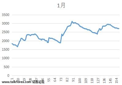 一月.jpg
