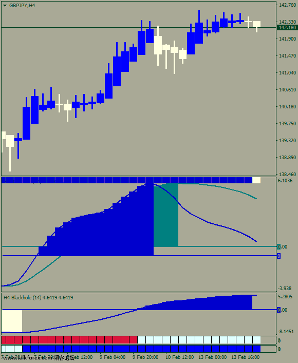 gbpjpy-h4-ads-securities-llc.png