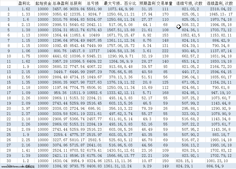 搜狗截图20170216001122.png