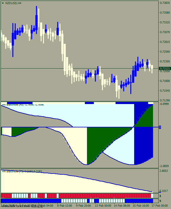 nzdusd-h4-ads-securities-llc.png