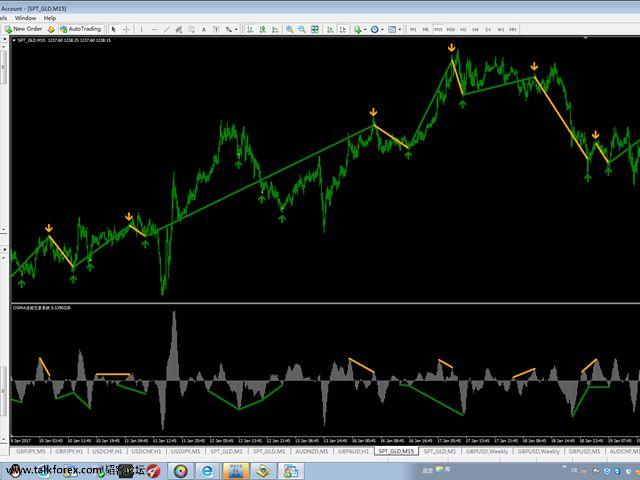 Divergence Bands p11.jpg