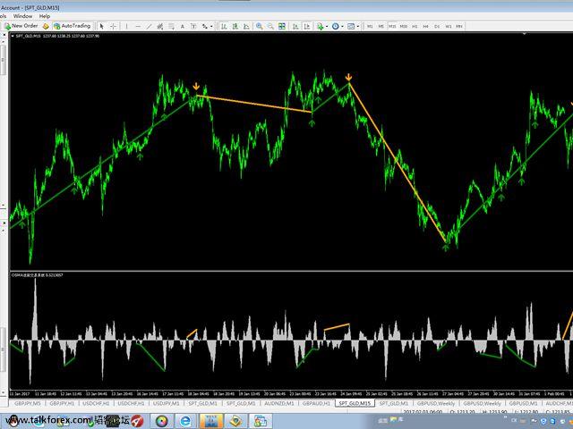 Divergence Bands P12.jpg