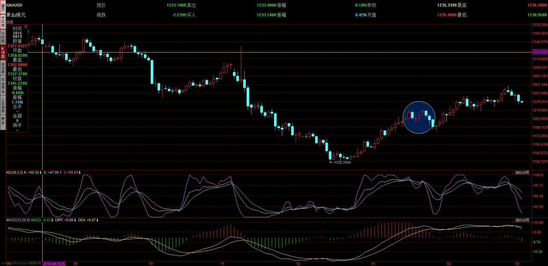 XAUUSD.jpg