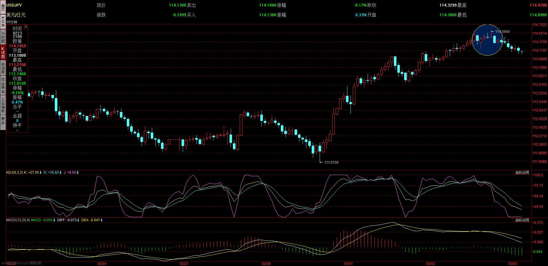 USDJPY.jpg