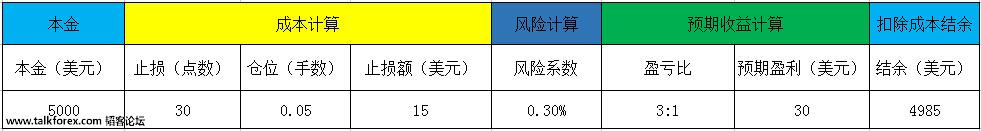 QQ截图20170303153415.jpg