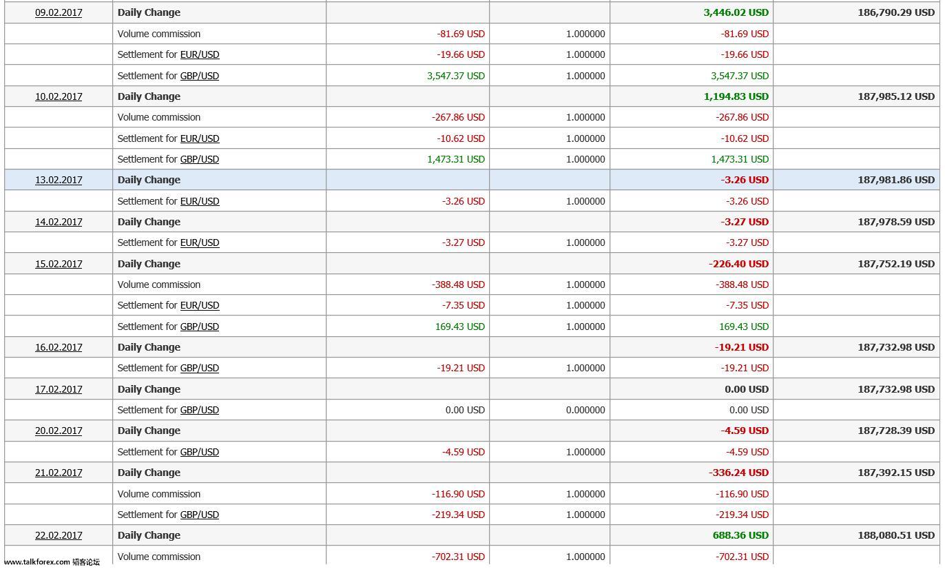 Portfolio - Feb2.jpg