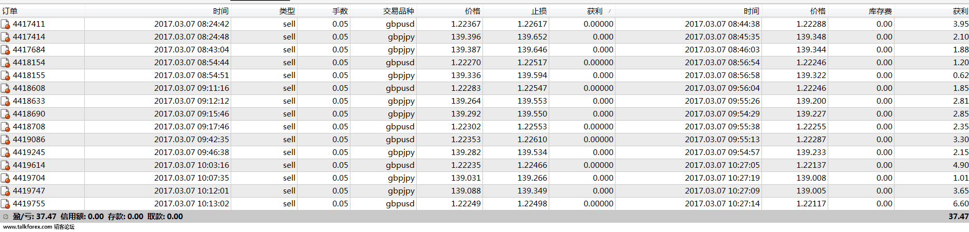 QQ图片20170307163000.png