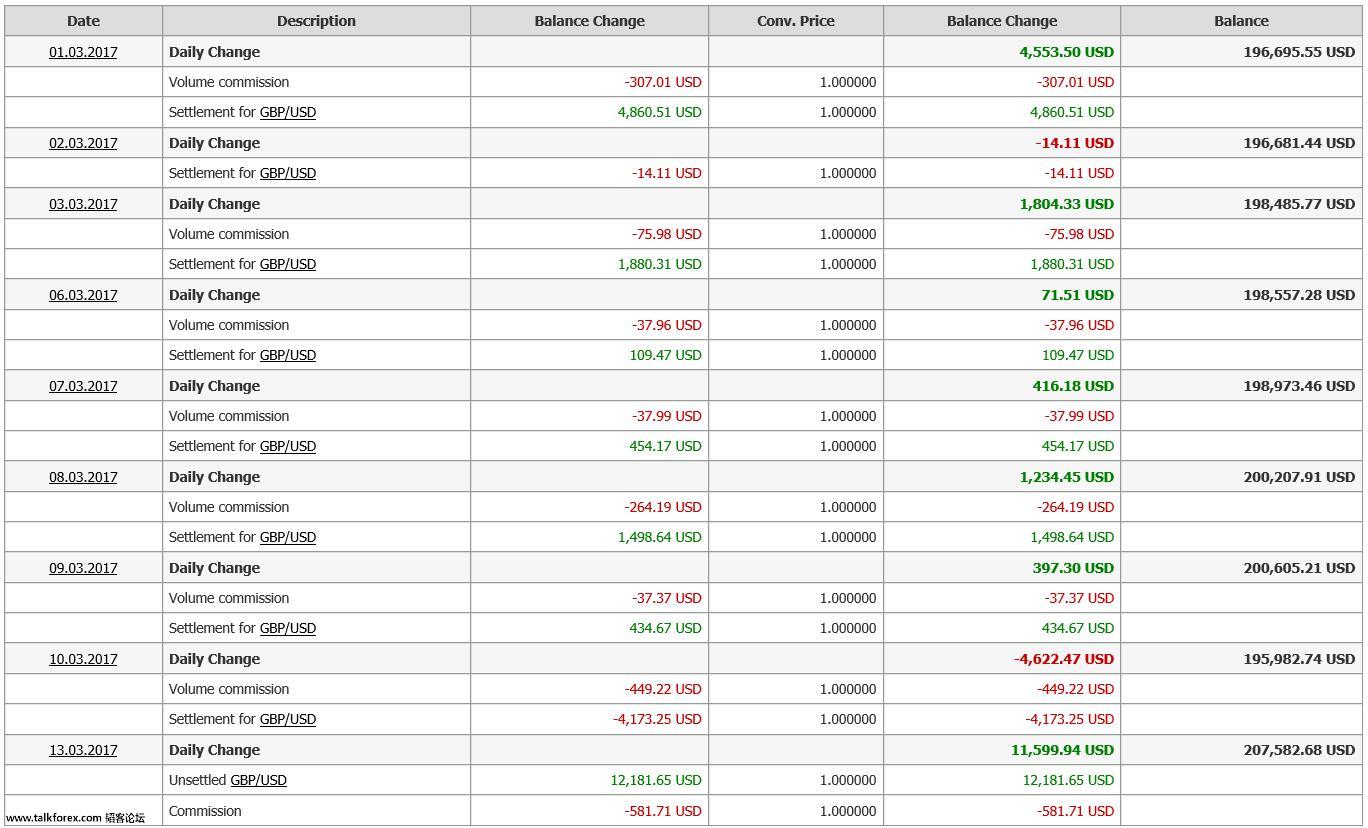 Portfolio - Mar1.jpg