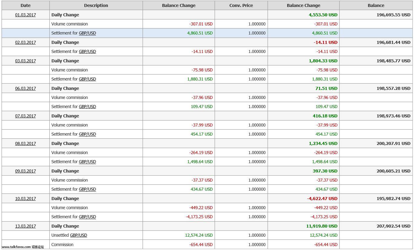 Portfolio - Mar1.jpg