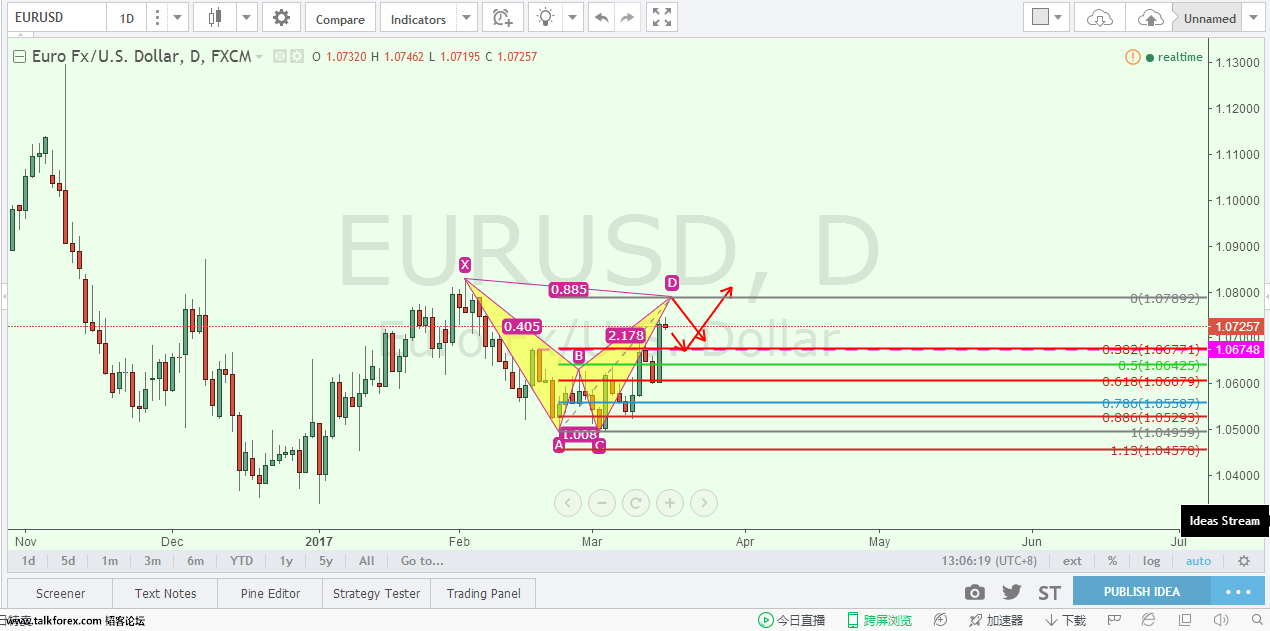 eurusd.png