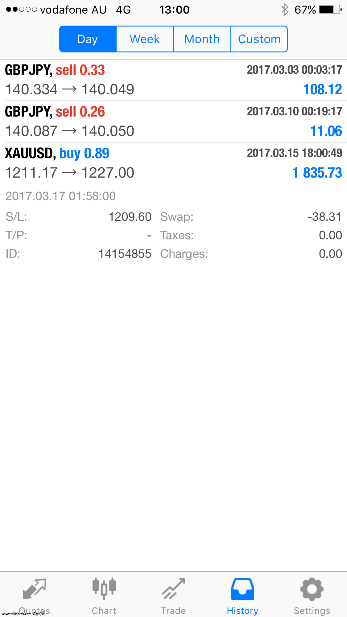 XAUUSD.PNG