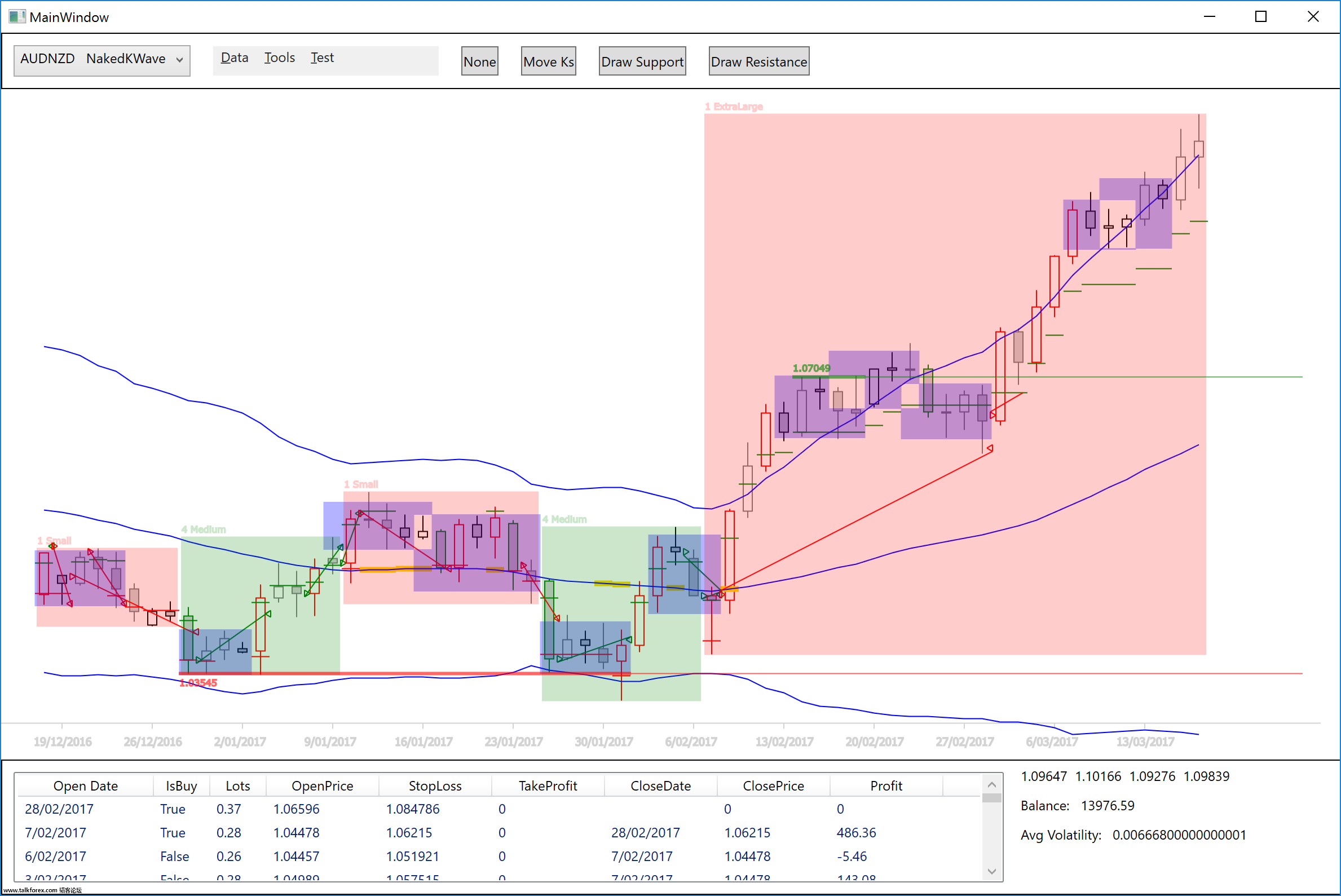 AUDNZD.png