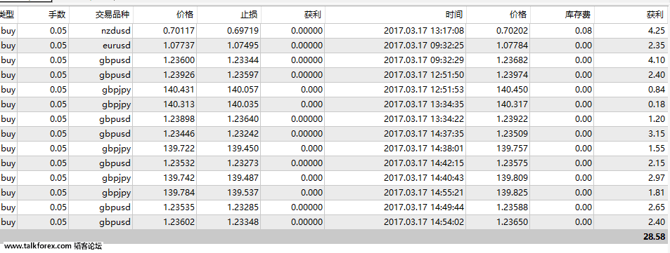 QQ图片20170317201309.png