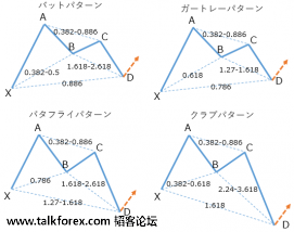 harmonic-271x214-2.png