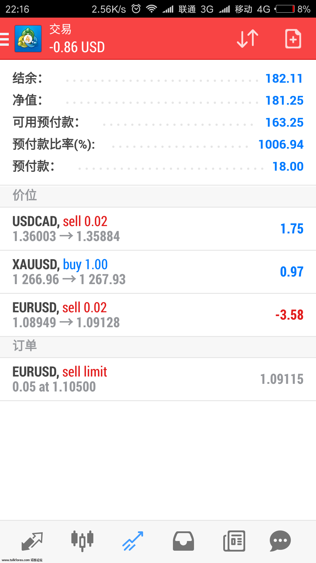 Screenshot_2017-04-25-22-16-15-035_net.metaquotes.metatrader4.png