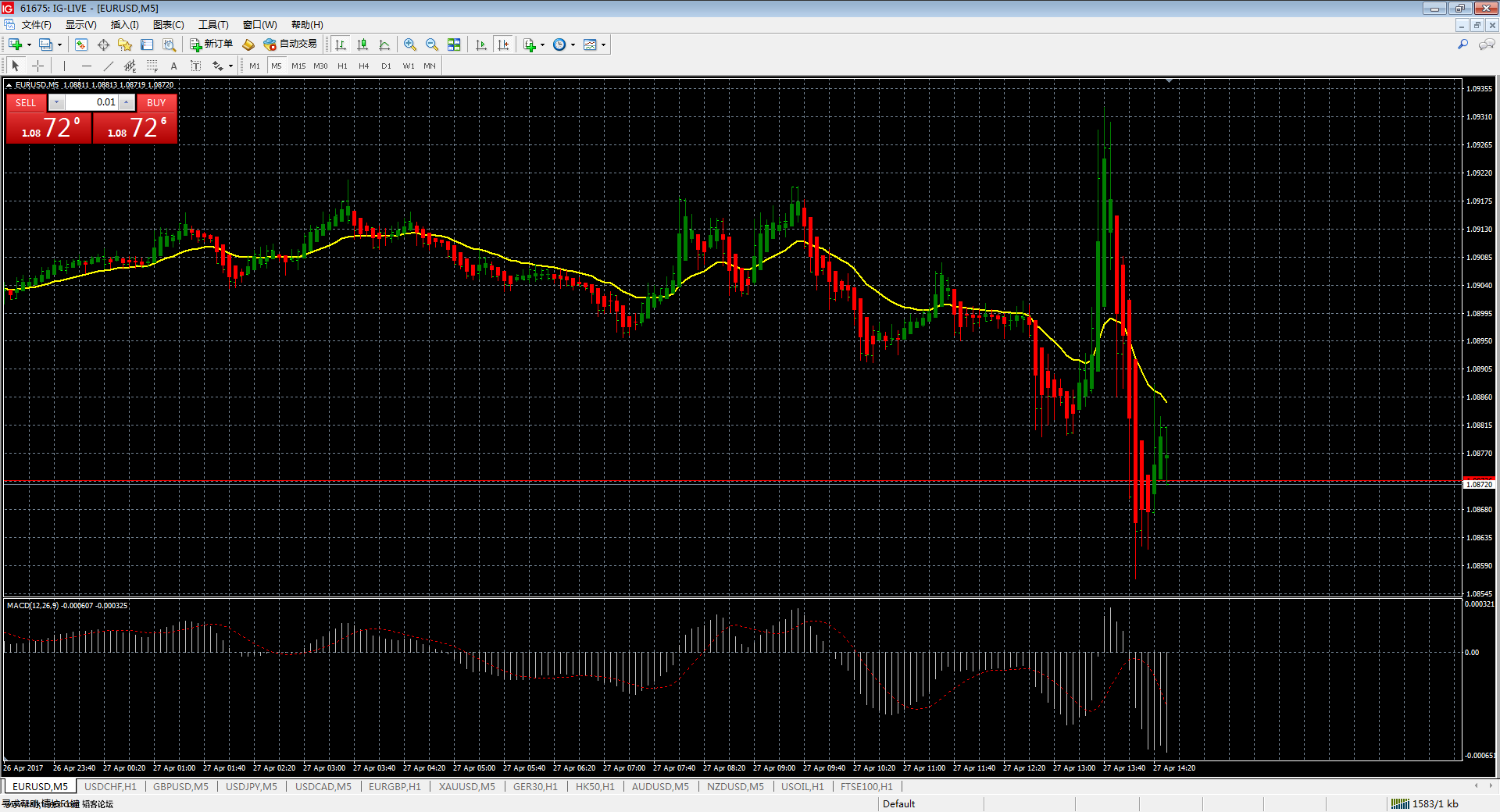 IG MetaTrader 4 Terminal.png