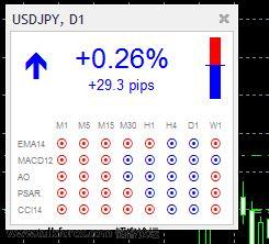 2017-05-01 20_54_08-61675_ IG-LIVE - [USDJPY,M5].jpg