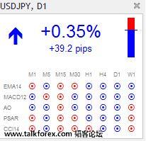 2017-05-01 21_30_02-61675_ IG-LIVE - [USDJPY,M5].jpg