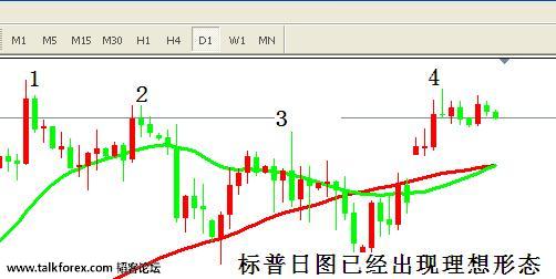 标普日图4号点.JPG