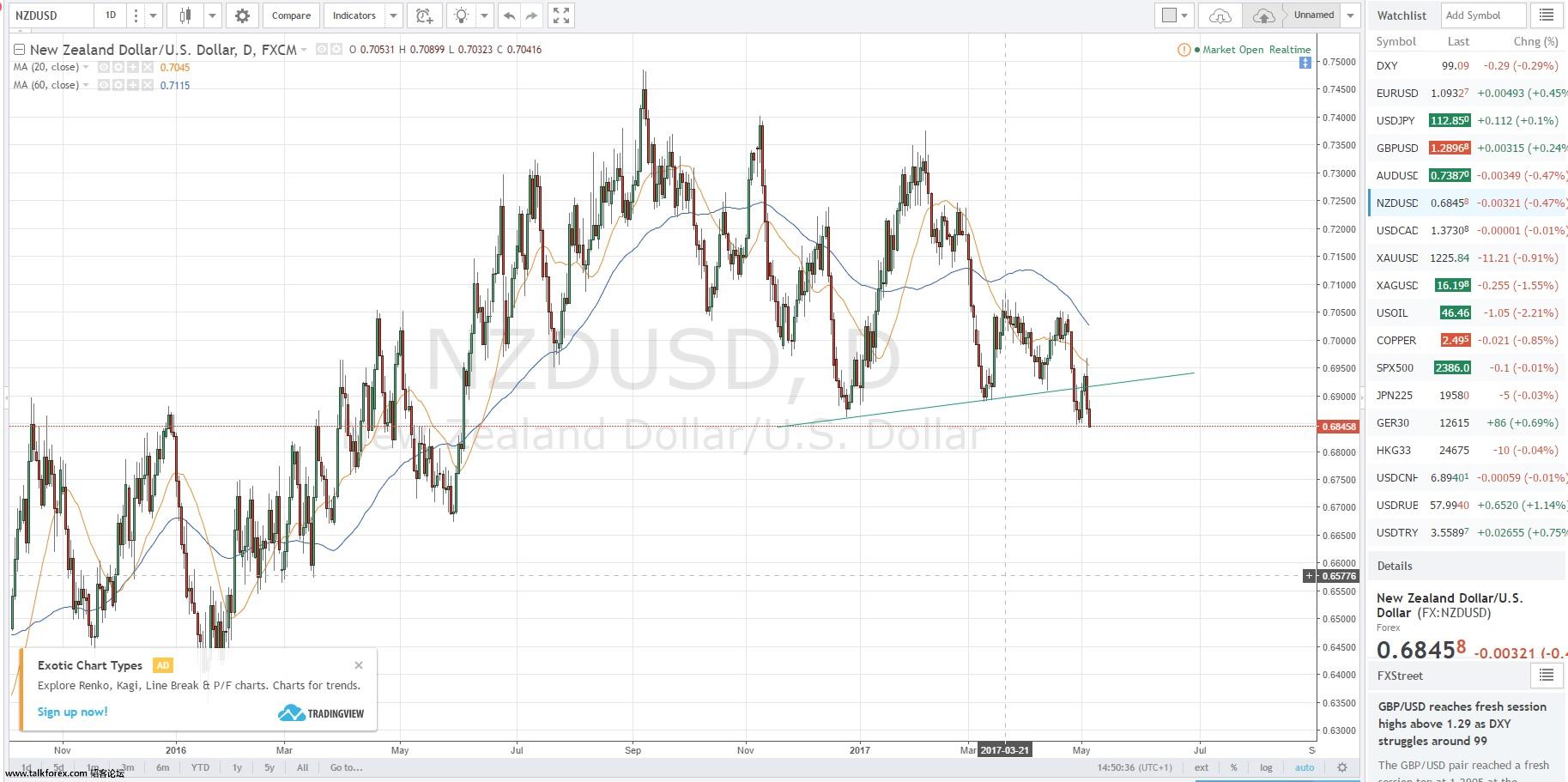 nzd.jpg