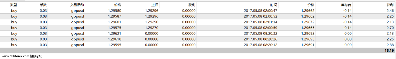 QQ图片20170508135342.png