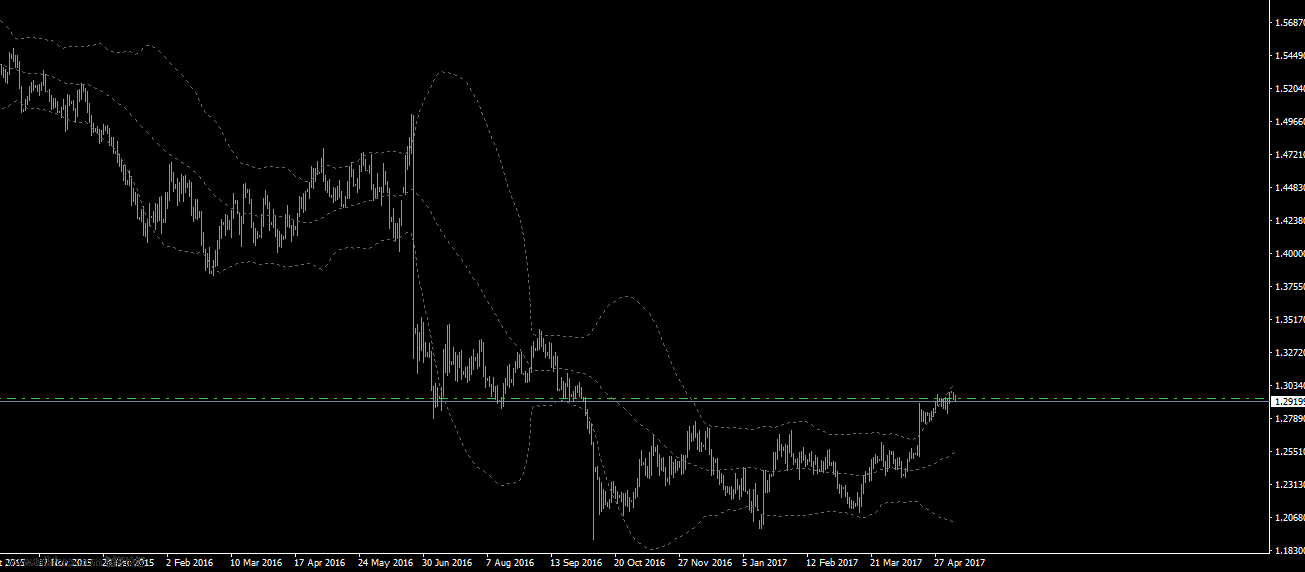 GBPUSD.png