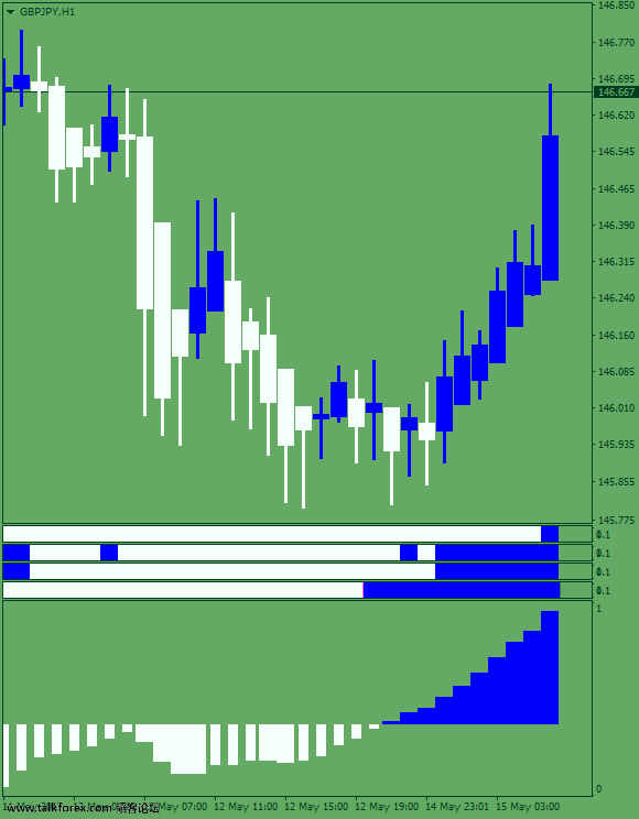 gbpjpy-h1-ads-securities-llc.png