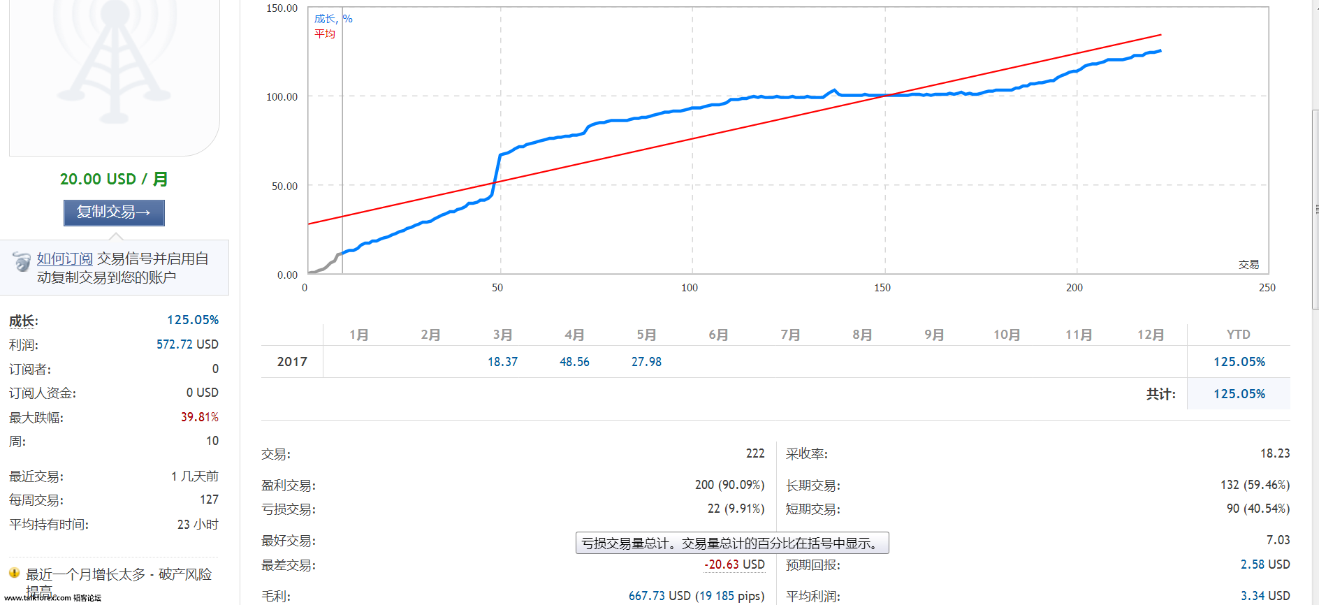 QQ图片20170521155845.png