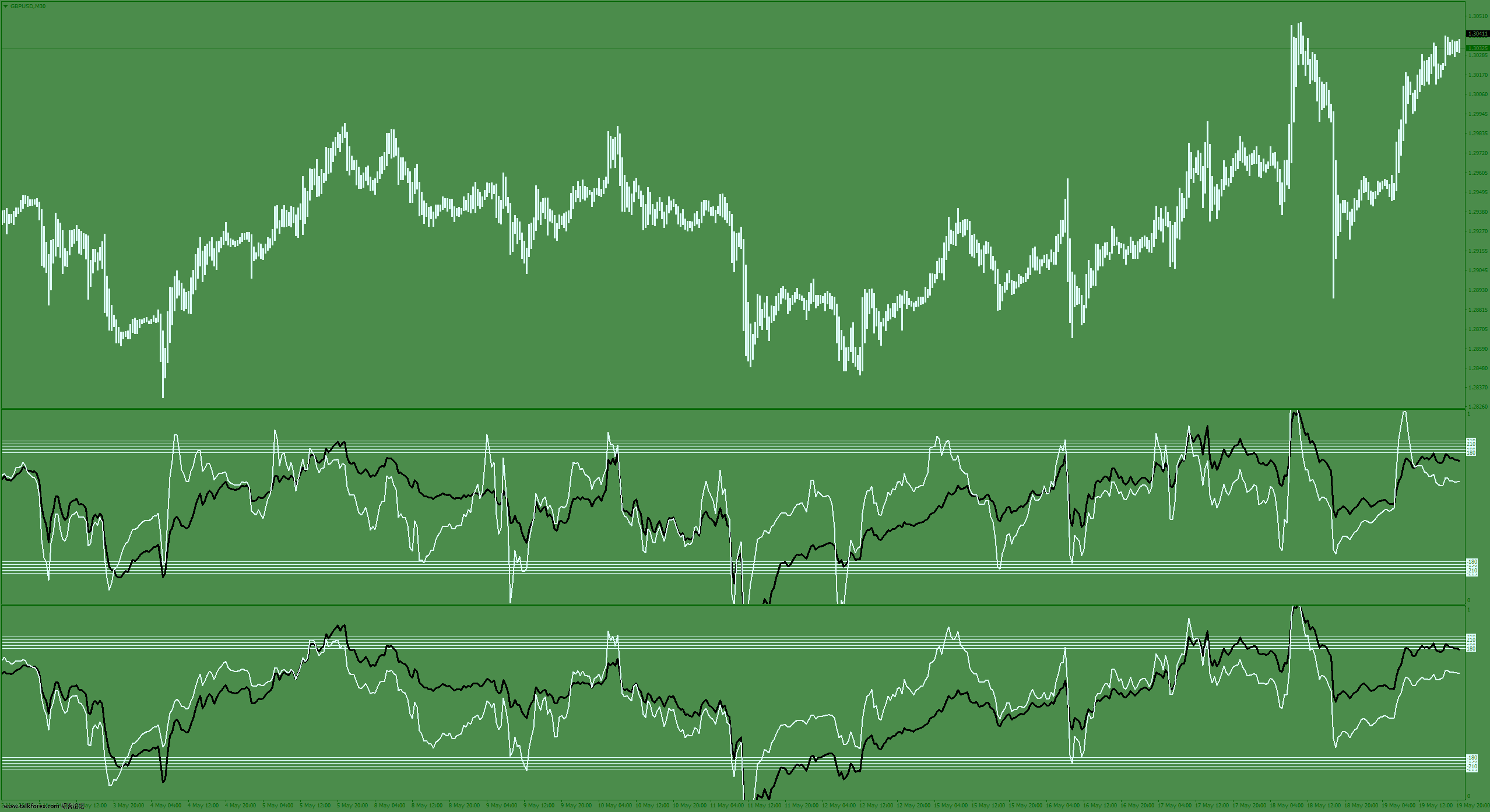 gbpusd-m30-ads-securities-llc.png