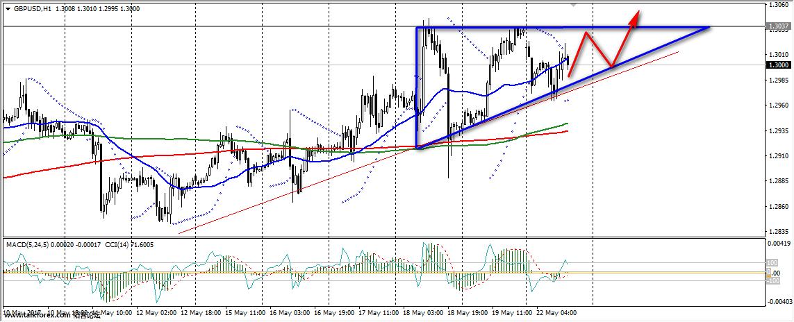 gbpusd.jpg