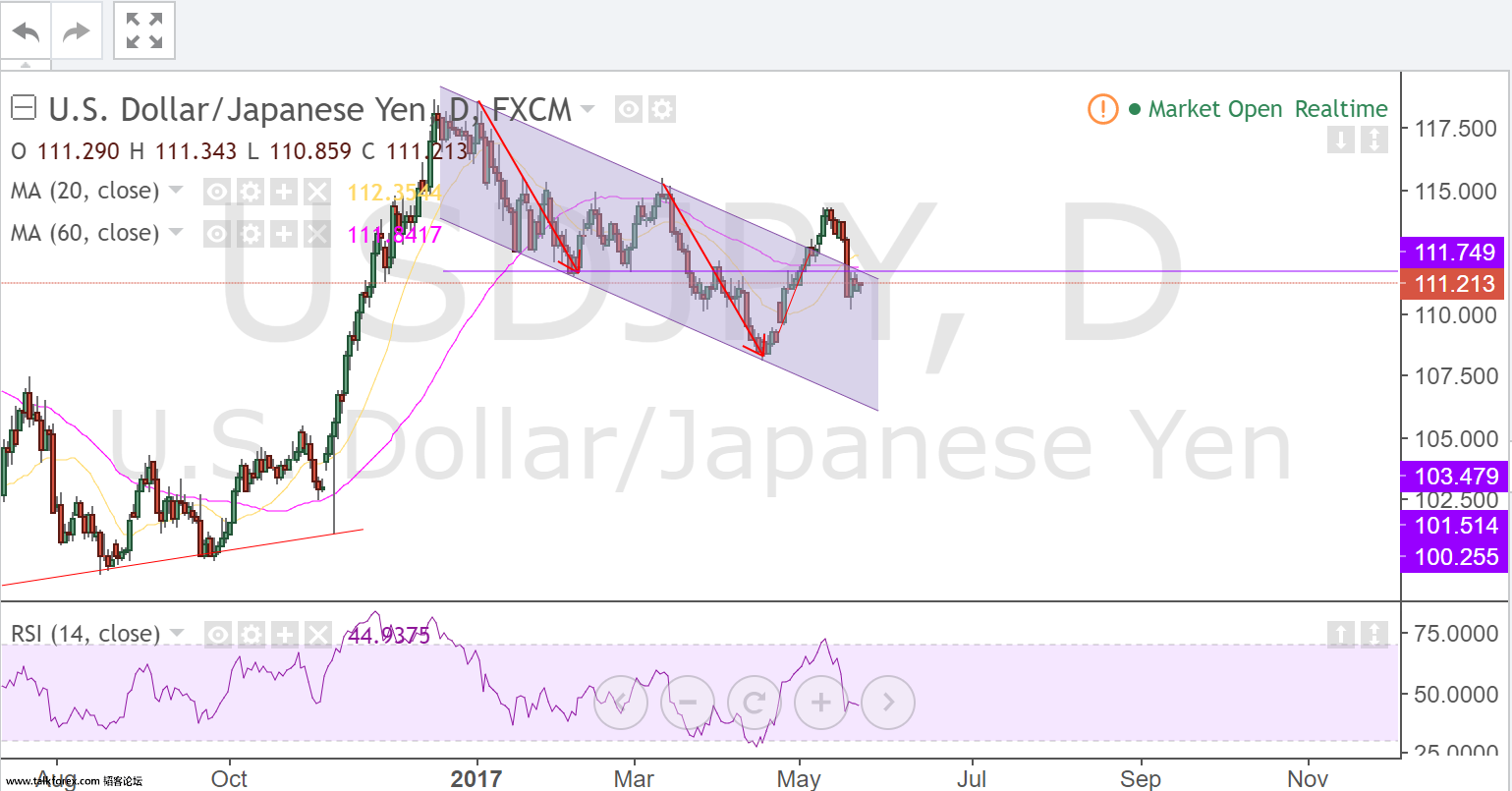 usdjpy1.png