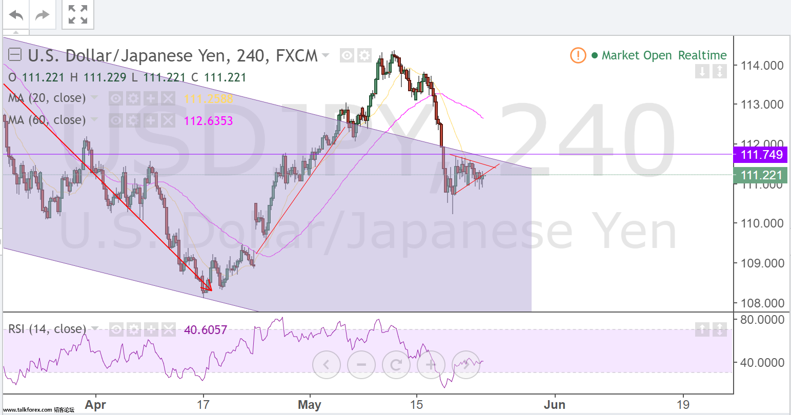 usdjpy2.png